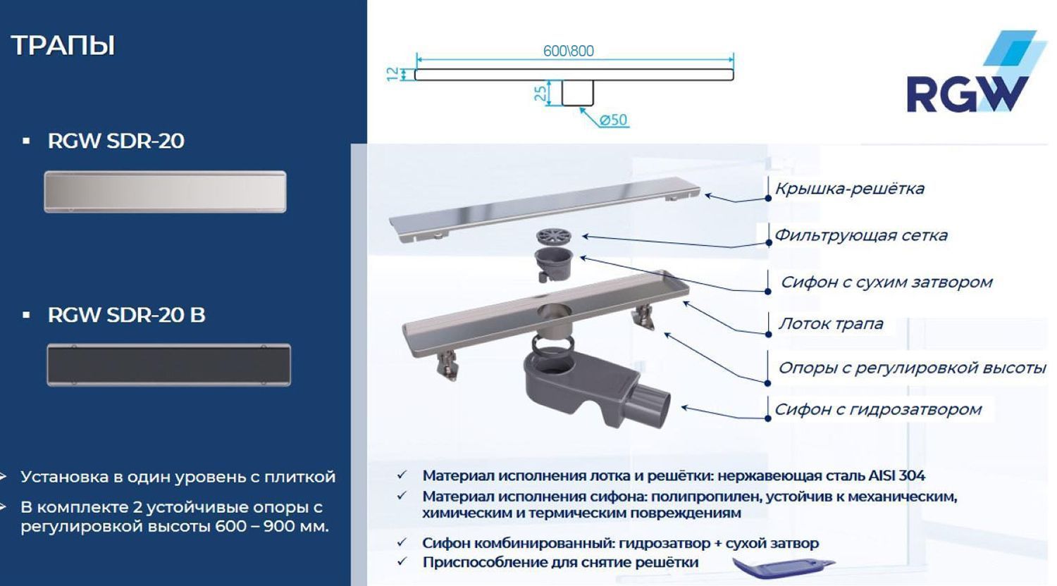 Дренажный канал RGW SDR-20 47212080-01